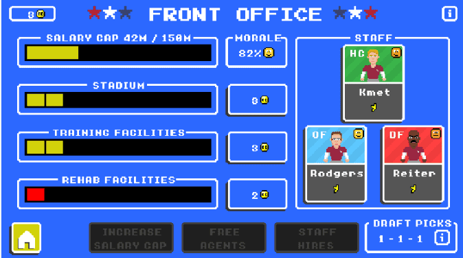 Retro Bowl Unblocked Front Office gameplay screen